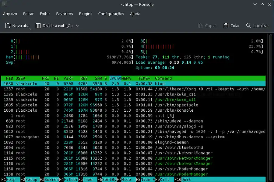 Swap running